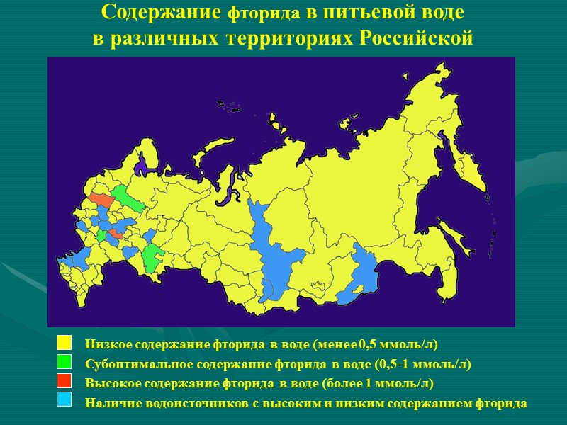 Содержание фторида в питьевой воде  в различных территориях Российской Федерации Низкое содержание фторида